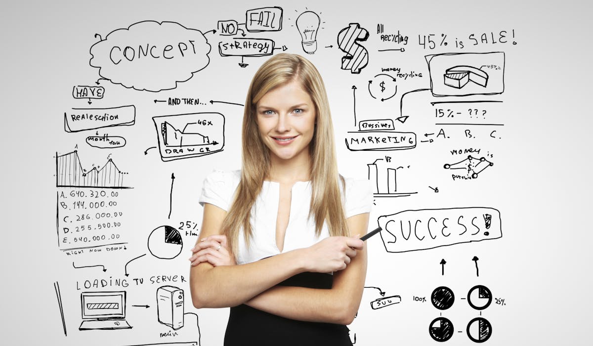 Comment Creer Son Entreprise Dossier Familial