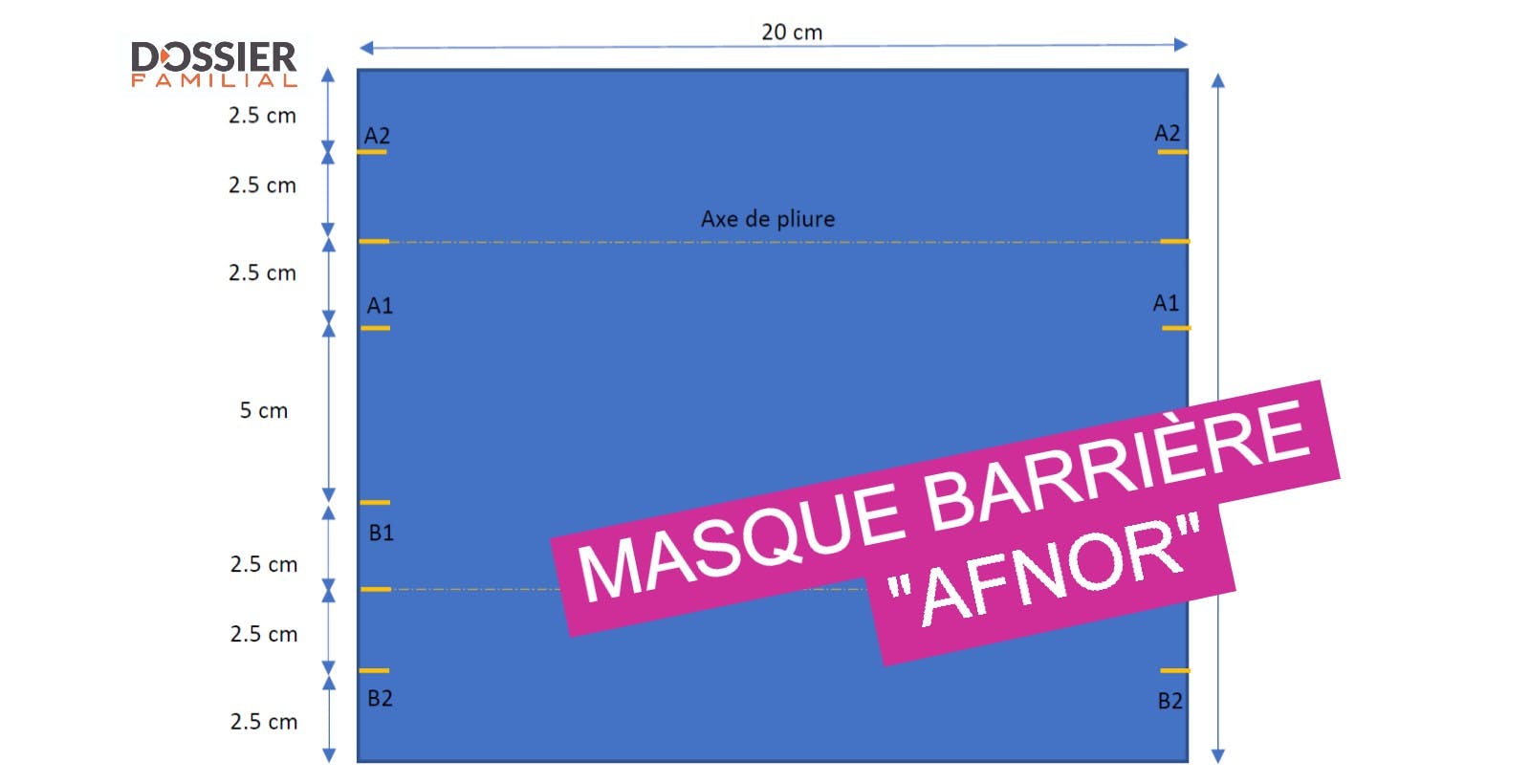 Featured image of post Normes Afnor Courrier Norme afnor dans les conf rences en ligne