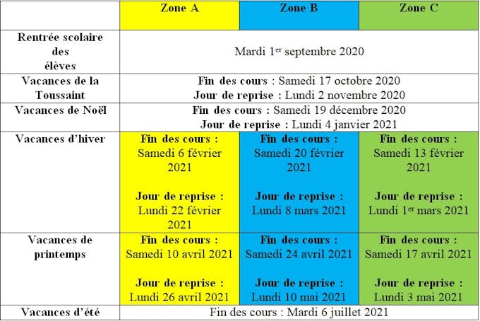 Vacances Scolaires Et Jours Feries 2020 2021 Le Calendrier Officiel Dossier Familial