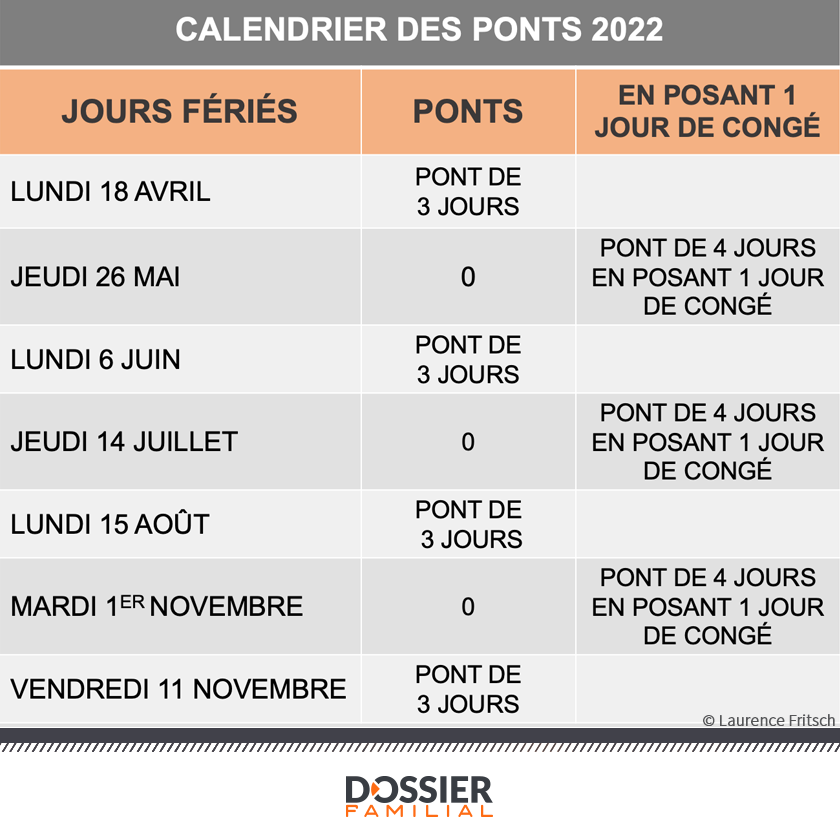 Impots Calendrier 2023 Vacances Scolaires Et Jours Fériés 2022-2023 | Dossier Familial