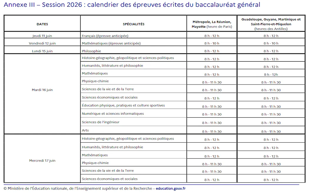 Baccalaur at Brevet CAP D couvrez Le Calendrier 2026 Des Examens baccalaur-at-brevet-cap-d-couvrez-le-calendrier-2026-des-examens