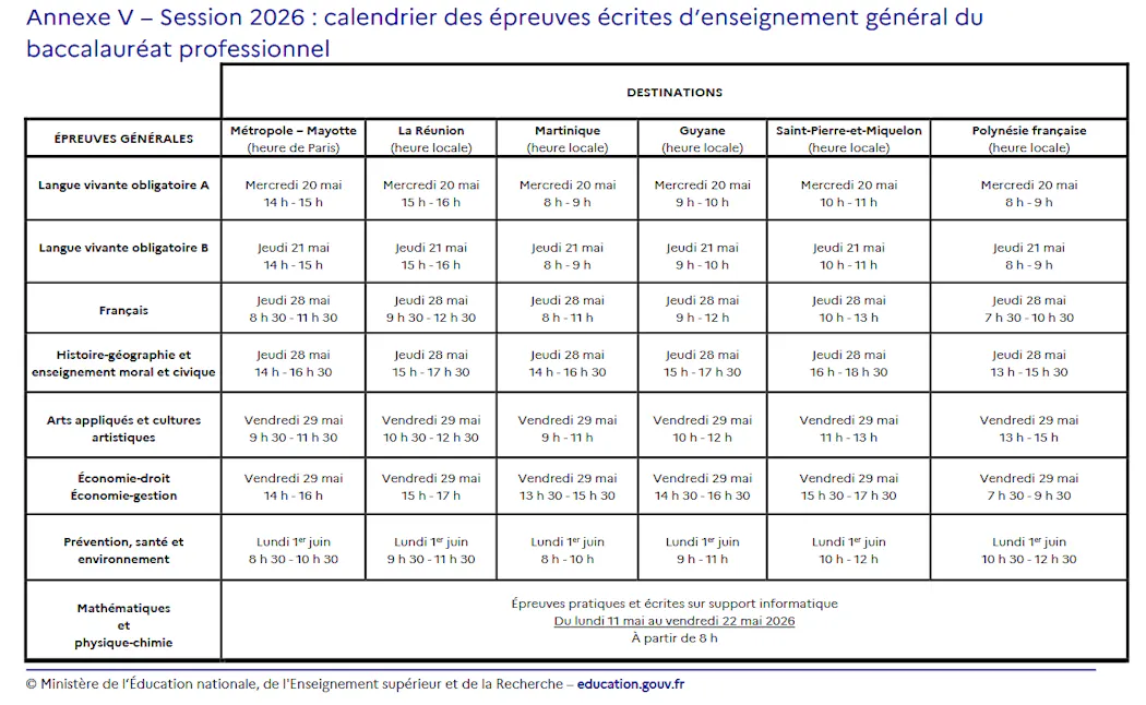 Baccalaur at Brevet CAP D couvrez Le Calendrier 2026 Des Examens baccalaur-at-brevet-cap-d-couvrez-le-calendrier-2026-des-examens