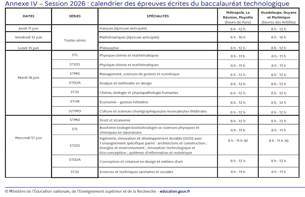 Baccalaur at Brevet CAP D couvrez Le Calendrier 2026 Des Examens baccalaur-at-brevet-cap-d-couvrez-le-calendrier-2026-des-examens